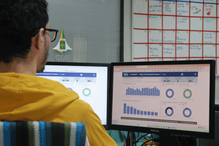 Detran-DF fica em 1º lugar no ranking de demandas da LAI no GDF